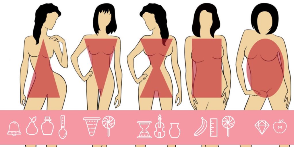 What body shape do I have?