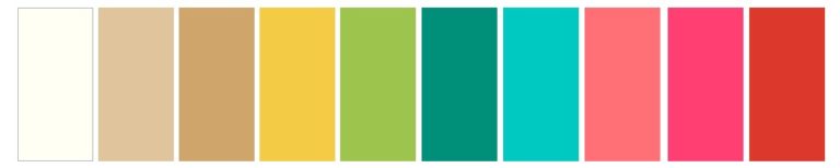 Warm Spring: Colour Analysis Guide | Roberta Lee - The Sustainable Stylist