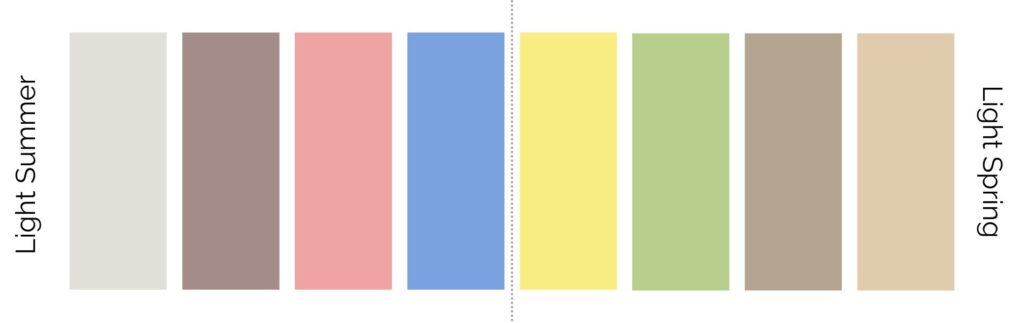 12 seasons in colour analysis: Light 