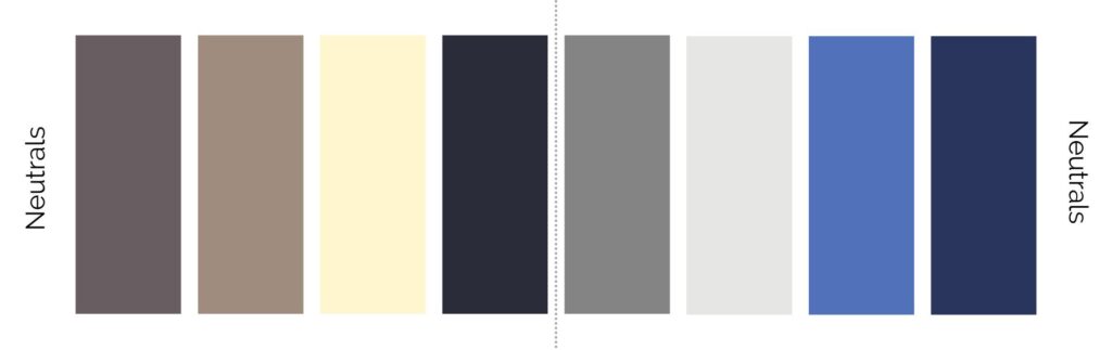 Understanding the 12 seasons in colour analysis: Neutral Undertone Colours:  