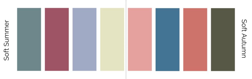 Understanding the 12 seasons: Soft Colour Palette 