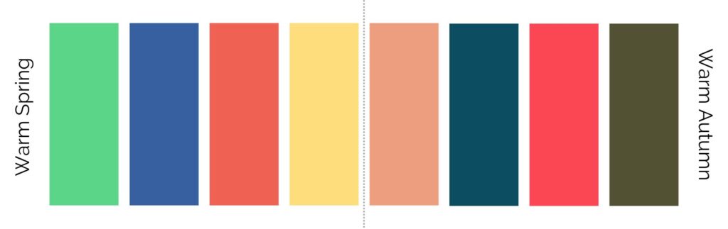 Examples of  Warm Colours from 12 seasons in colour analysis