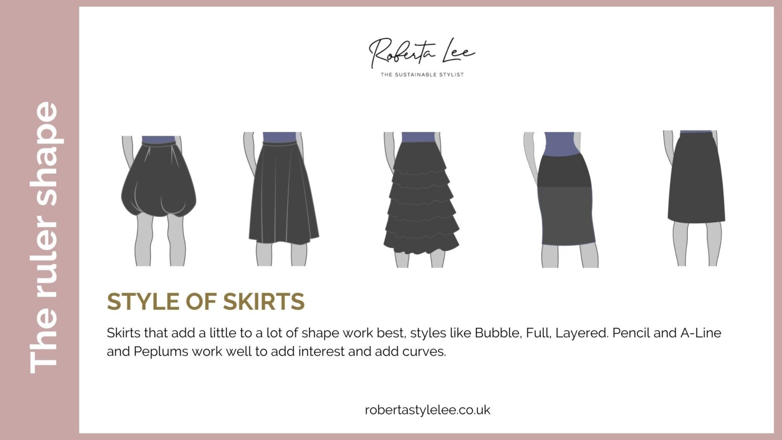 Ruler Body Shape Guide | Roberta Lee - The Sustainable Stylist